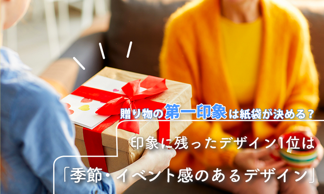 贈り物の