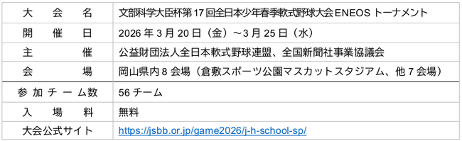 「文部科学大臣杯 第17回全日本少年春季軟式野球大会 ENEOSトーナメント」が開催！