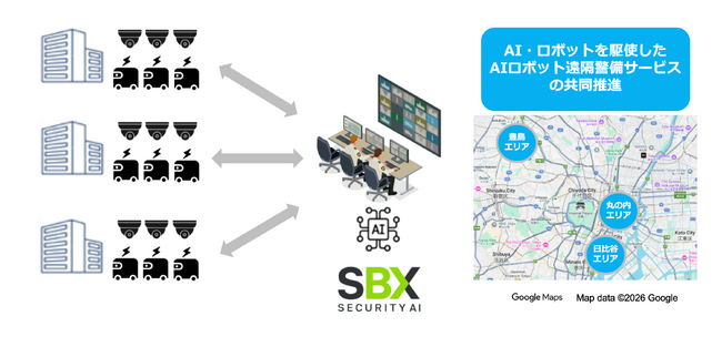 ソフトバンクロボティクス子会社「AI Remote Security」、アール・エス・シーを引受先とする第三者割当増資を実施
