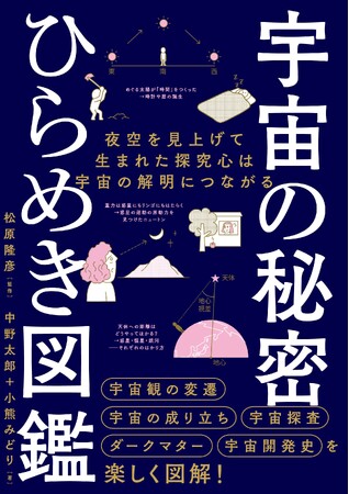 【大好評！ひらめき図鑑シリーズ】宇宙を楽しく学びたい方へ イラストでわかる！『宇宙の秘密 ひらめき図鑑』が3月17日発売