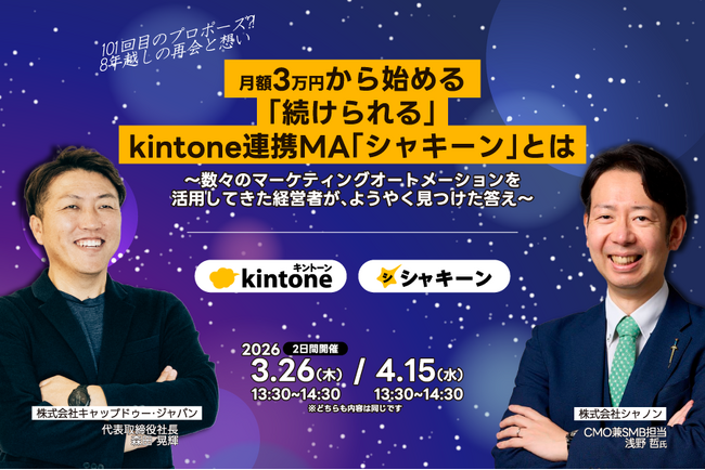 月額3万円から始める「続けられる」kintone連携MA「シャキーン」とは