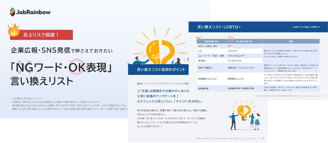 DEIBの視点で作成した「NGワード・OK表現と言い換えガイド」を無料公開【広報・SNS発信や接客・営業時に活用できる】