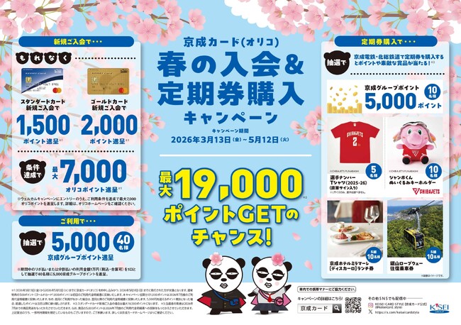 ポイントや千葉ジェッツのグッズが当たる！京成カード（オリコ）春の入会＆定期券購入キャンペーンを実施します！