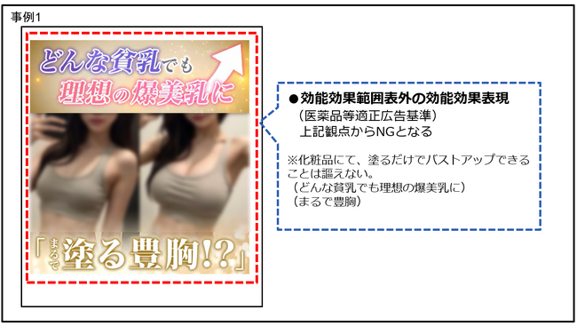 【定期調査】薬機法・景品表示法違反の恐れがある広告表現の配信実例 2026.3.12