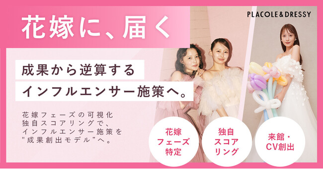 【花嫁インフルエンサー】