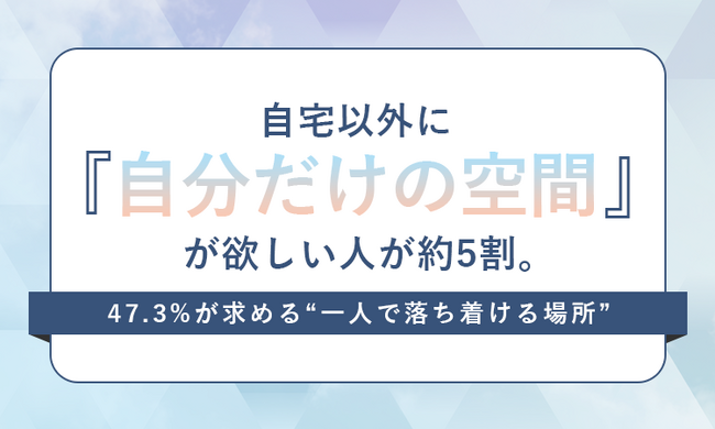 自宅以外に「自分だけの空間」が欲しい人が約5割。47.3％が求める“一人で落ち着ける場所”