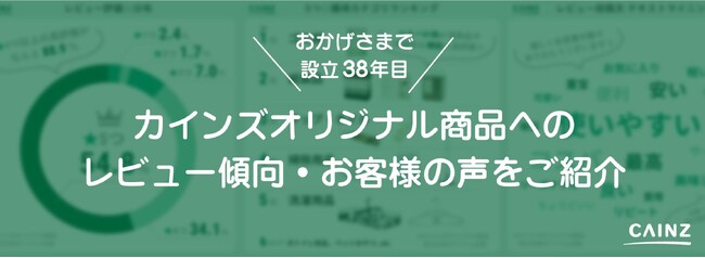 設立38年目の感謝を込めて、商品レビューを分析！カインズオリジナル商品へのお客様の声を楽しくご紹介