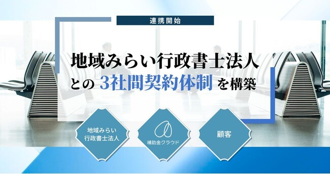 「補助金クラウド」を運営する株式会社Stayway、地域みらい行政書士法人との3社間契約体制を構築へ