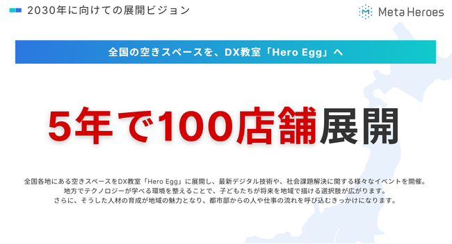 【2030年までに100地域展開へ】Meta HeroesがDX教育施設「Hero Egg」の全国直営展開を開始