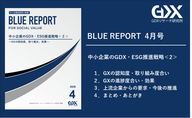 【中小企業のGXの実施】中小企業GX、認知している企業はわずか29.6%中小企業DXに比べ、GXの認知拡大には足踏み状態の現状が明らかに