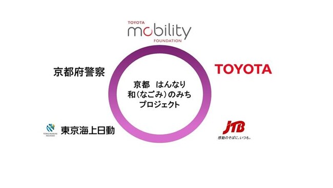 トヨタ・モビリティ基金、京都府警との連携協定にかかる成果を発表
