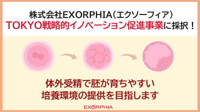 東京発バイオ企業EXORPHIA、東京都「令和7年度 TOKYO戦略的イノベーション促進事業」に採択。次世代不妊治療技術の開発を加速