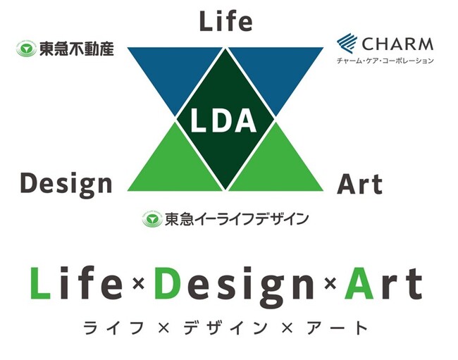 東急不動産グループ、チャーム・ケア・コーポレーションの共同プロジェクト 公募型アートイベント「ライフデザインアート」結果報告