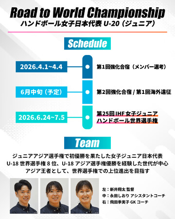 【ハンドボール】女子日本代表 U-20（ジュニア）・女子日本代表 U-18（ユース）2026年度スケジュールおよびスタッフ体制について