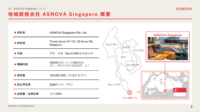 【株式会社ASNOVA】シンガポールへ地域統括会社「ASNOVA Singapore」設立のお知らせ