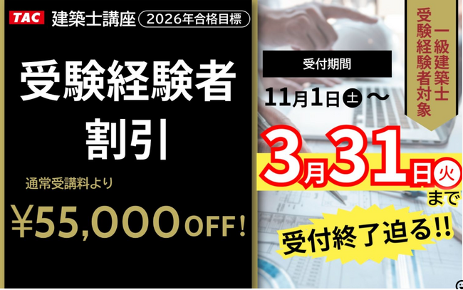 一級・二級建築士＜学科対策＞ただいま受験経験者、他資格合格者が超オトクなキャンペーン実施中！3.31(火)まで55,000円割引！