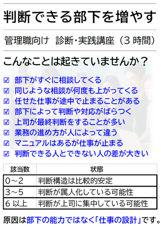 「判断できる部下を増やす」管理職向け講座を公開：仕事構造を診断・設計する3時間プログラム （33.8万人・980社の分析を基にした組織行動科学(R) 判断デザインラボラトリー）