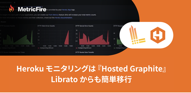 Heroku 監視ソリューション Librato サービス終了に伴い「Hosted Graphite」の顧客数が四半期比で 79％の増加を達成