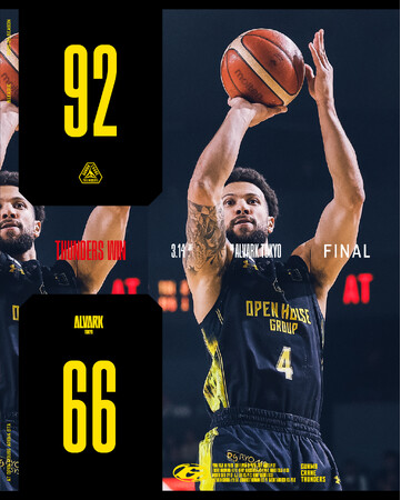 【群馬クレインサンダーズ：試合結果】3/14(土) vs アルバルク東京 りそなグループ B.LEAGUE 2025-26シーズン
