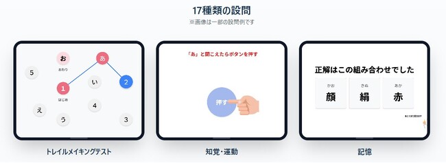 【アジア健康長寿イノベーション賞受賞】国立大学医学部と共同開発の認知機能検査アプリ「PiCA(R)」を正式リリース