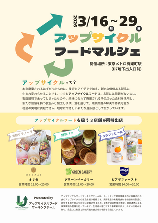 【グリーンエース】東京メトロ有楽町駅にて『アップサイクルフードマルシェ』を開催