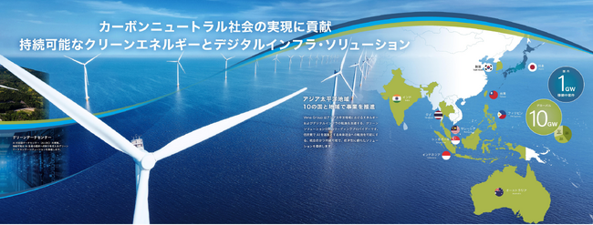日本のカーボンニュートラル実現に向けて：Vena Group 「WIND EXPO【春】～第17回 [国際] 風力発電展～」 に出展