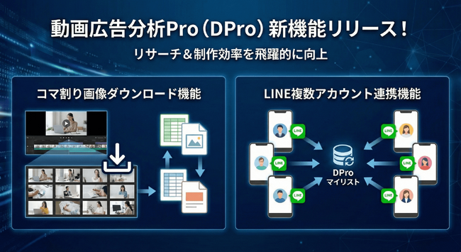 【新機能】動画広告のリサーチ・制作業務を加速させる「動画広告分析Pro」の最新アップデートを実施。コマ割り画像DLとLINE複数アカウント連携に対応