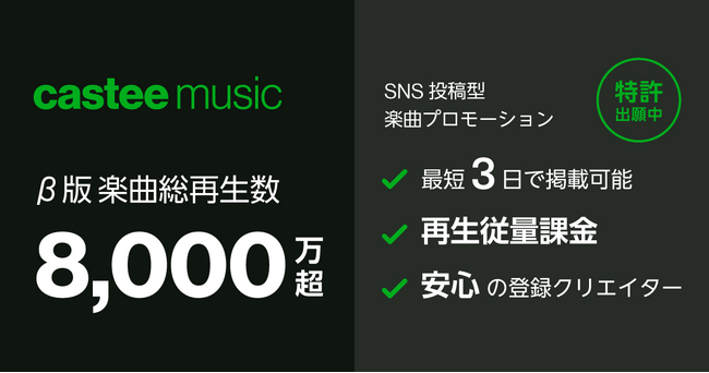 Castee、SNS上での再生数と投稿数を最大化する楽曲プロモーションサービス『Castee Music ad』提供開始　音楽レーベル向けに単価固定・再生数保証プランを提供