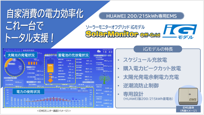 イグアス、HUAWEI産業用蓄電池200/215kWh専用 自家消費向け高機能EMS「SolarMonitor Off-Grid [iGモデル]」 新発売
