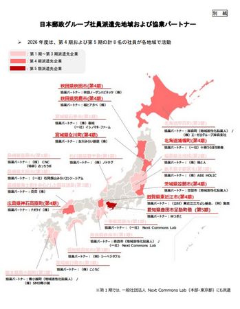 社員派遣による社会課題解決型の新規ビジネス創出「ローカル共創イニシアティブ」第5期の実施