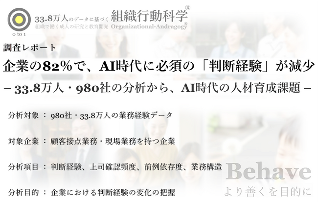 調査レポート公開：企業の82％で、AI時代に必須の「判断経験」が減少。33.8万人・980社の分析から、AI時代の人材育成課題を公開（組織行動科学(R)）