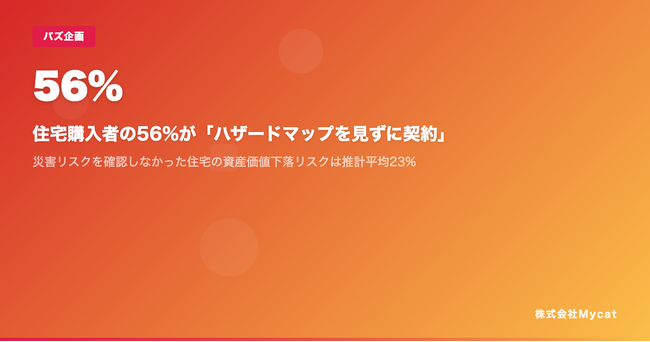 住宅購入者の56%が「ハザードマップを見ずに契約」── 災害リスクを確認しなかった住宅の資産価値下落リスクは推計平均23%