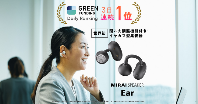 世界初！聞こえ調整機能付き イヤカフ型集音器※１「ミライスピーカー・イヤー」GREEN FUNDING デイリーランキング 初日から3日連続1位達成！