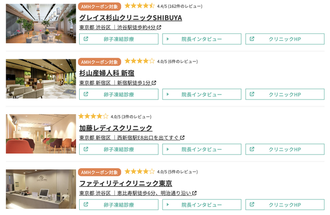 【国内最大級】卵子凍結保管サービス「Grace Bank」、提携クリニック数が全国100院を突破