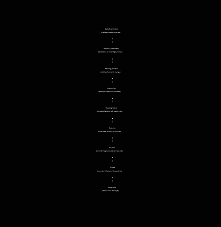 AI時代の新思考フレーム「Kosuke Protocol」を公開 “問い”が未来の設計図になる可能性
