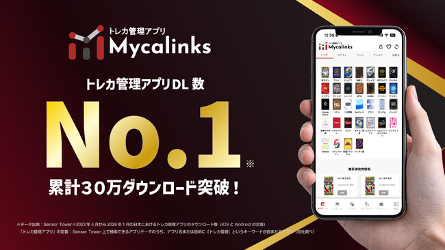 「Mycalinks（マイカリンクス）」トレカ管理アプリダウンロード数 No.1 (※)を達成