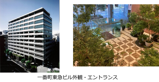 次世代空調制御「スイッチレス空調」を用いZEB物件で年間約25％の省エネ効果を確認