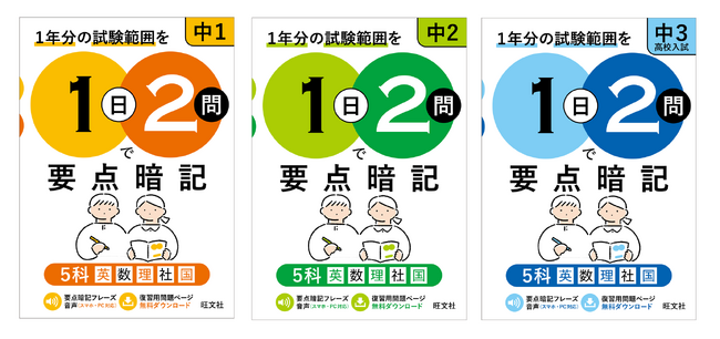 忙しい中学生のスキマ時間に！『１日２問で要点暗記 中１　５科』『１日２問で要点暗記 中２　５科』『１日２問で要点暗記 中３・高校入試 ５科』を3月17日（火）に刊行！