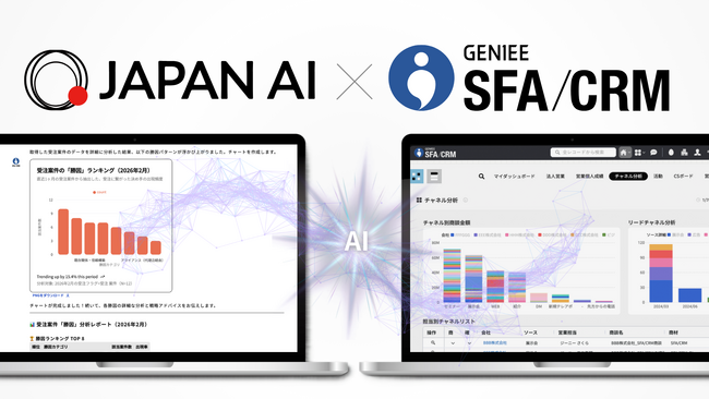 「JAPAN AI」に「GENIEE SFA/CRM」の連携プラグイン機能が追加