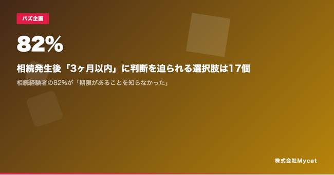 相続発生後の手続き期限を自動計算する「相続手続き期限チェッカー」を新たに公開 ── 相続放棄3ヶ月・申告10ヶ月など13の期限を一覧表示