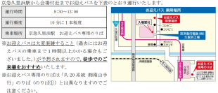 「京急ファミリー鉄道フェスタ2026」開催決定！