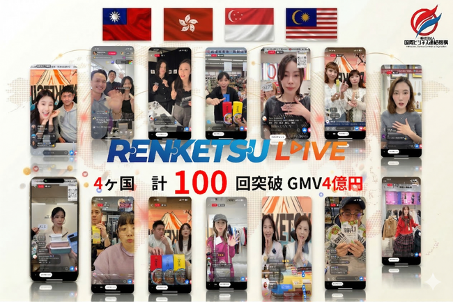 【累計100回突破】海外市場を体験できるライブコマースイベント、国際ビジネス連結機構が日本企業の海外進出をサポート