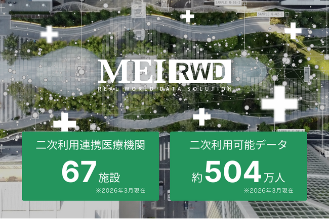 MEI、電子カルテ由来の二次利用可能データ規模が500万人を突破