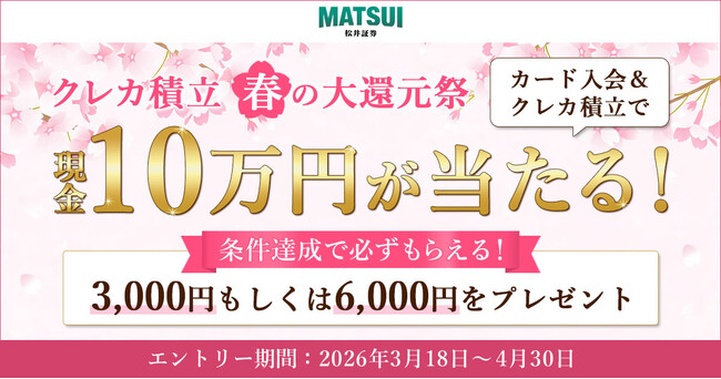 松井証券、新生活スタートを応援！参加者全員に最大6,000円プレゼントする「クレカ積立 春の大還元祭」キャンペーン開催