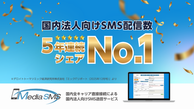 A2P-SMS市場で「付加価値」を磨きメディアSMSが国内法人向けSMS配信数5年連続No.1