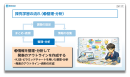 授業スライド