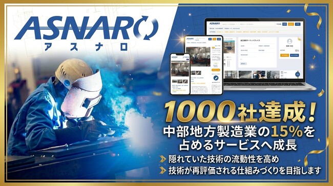 製造業受発注プラットフォーム「ASNARO」、会員企業登録数1,000社を達成