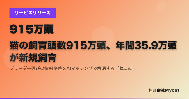 「ねこ結び」、全国47都道府県のブリーダー分布データベースと猫種別ランキング機能を公開 ── AIマッチングで理想の猫との出会いを支援