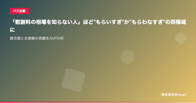 「慰謝料AI」、1万件超の判例データを分析した慰謝料相場データレポートを公開 ── 離婚原因別・交通事故別の認容額を可視化