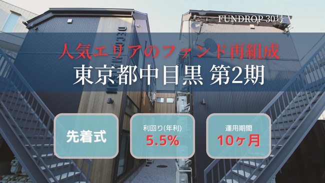FUNDROP 30号ファンドの運用期間が終了、償還および当初想定利回り5.5%の分配を完了
